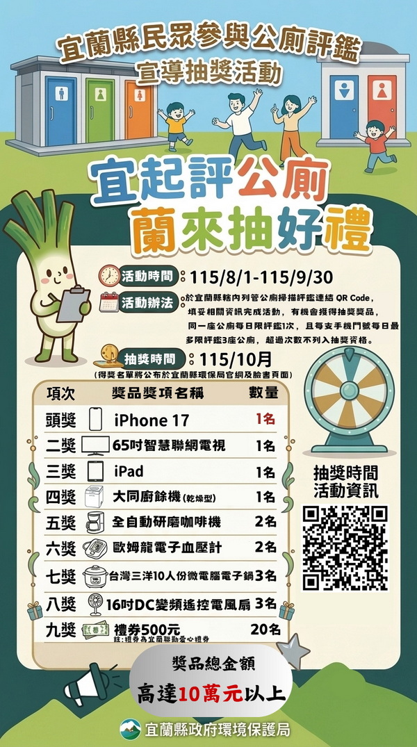 「宜起評公廁,蘭來抽好禮~」宜蘭縣公廁民眾評鑑開跑!